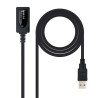 USB Cables