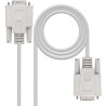 Serial Cables