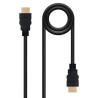 HDMI Cables
