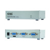 Signal Splitters