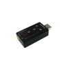Sound Cards