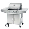 Barbecues