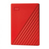 External Storage