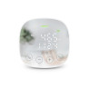 Indoor Air Quality Monitors